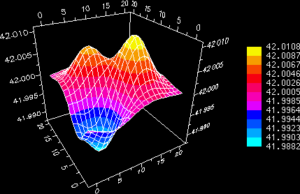 XRT/3d