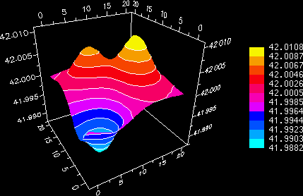 XRT/3d